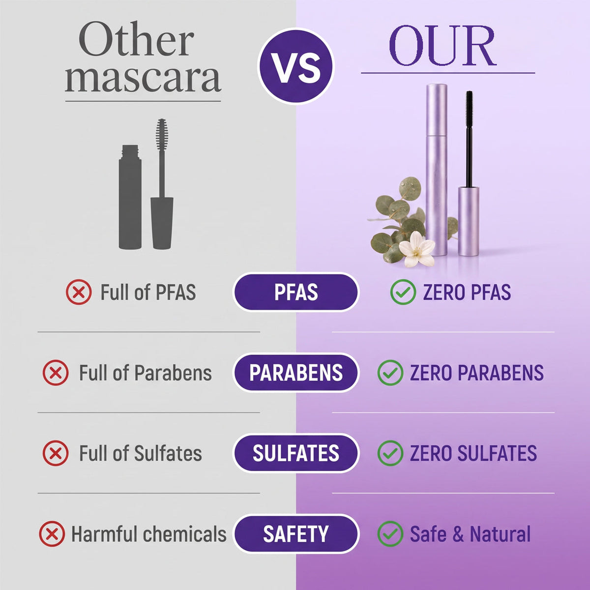 Zyvko Mascara - For Mature Lashes