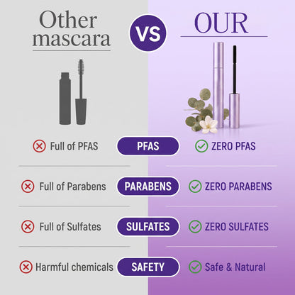 Zyvko Mascara - For Mature Lashes