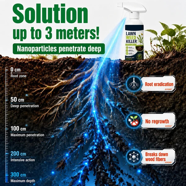 It goes after the root, not just the leaves