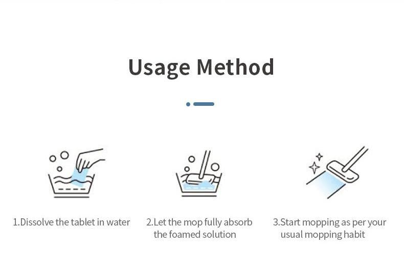 How to use