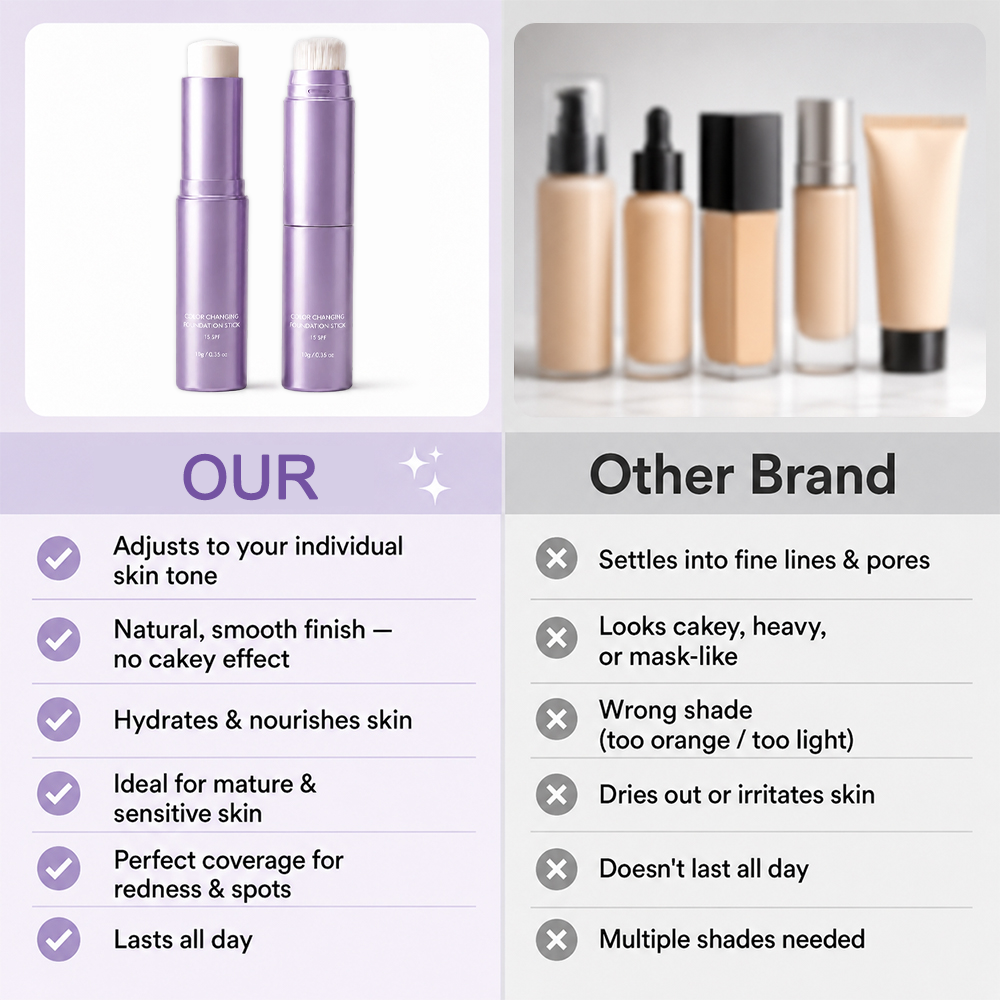 Made for skin that has changed